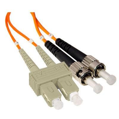 益而嘉光纤跳线